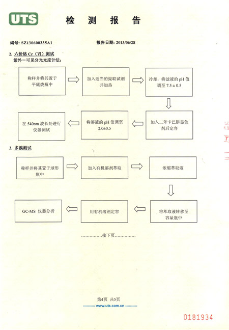 拉伸缠绕膜检测报告