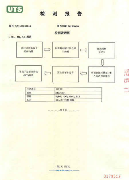 封箱胶带检测报告