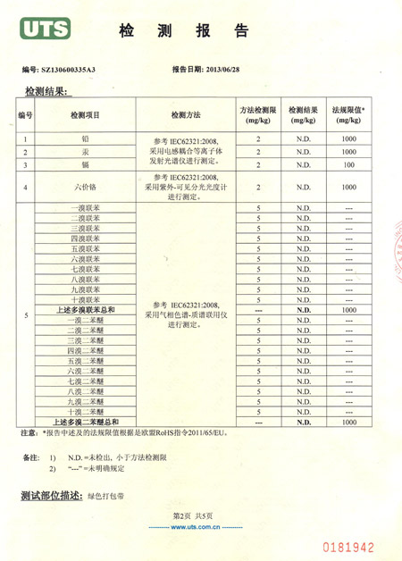 塑钢打包带检测报告