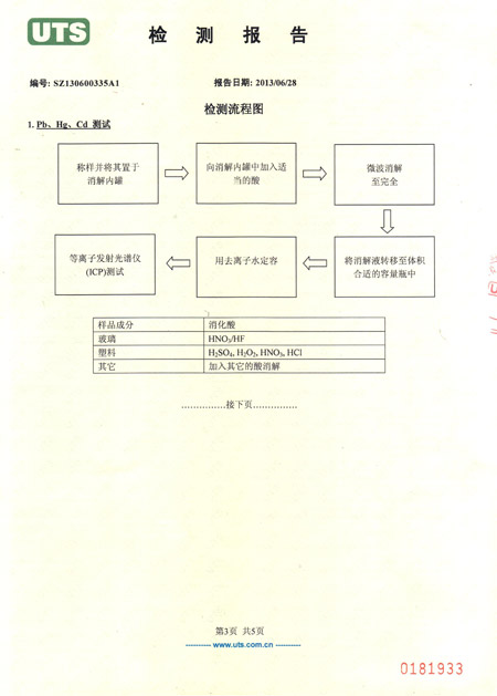 拉伸缠绕膜检测报告